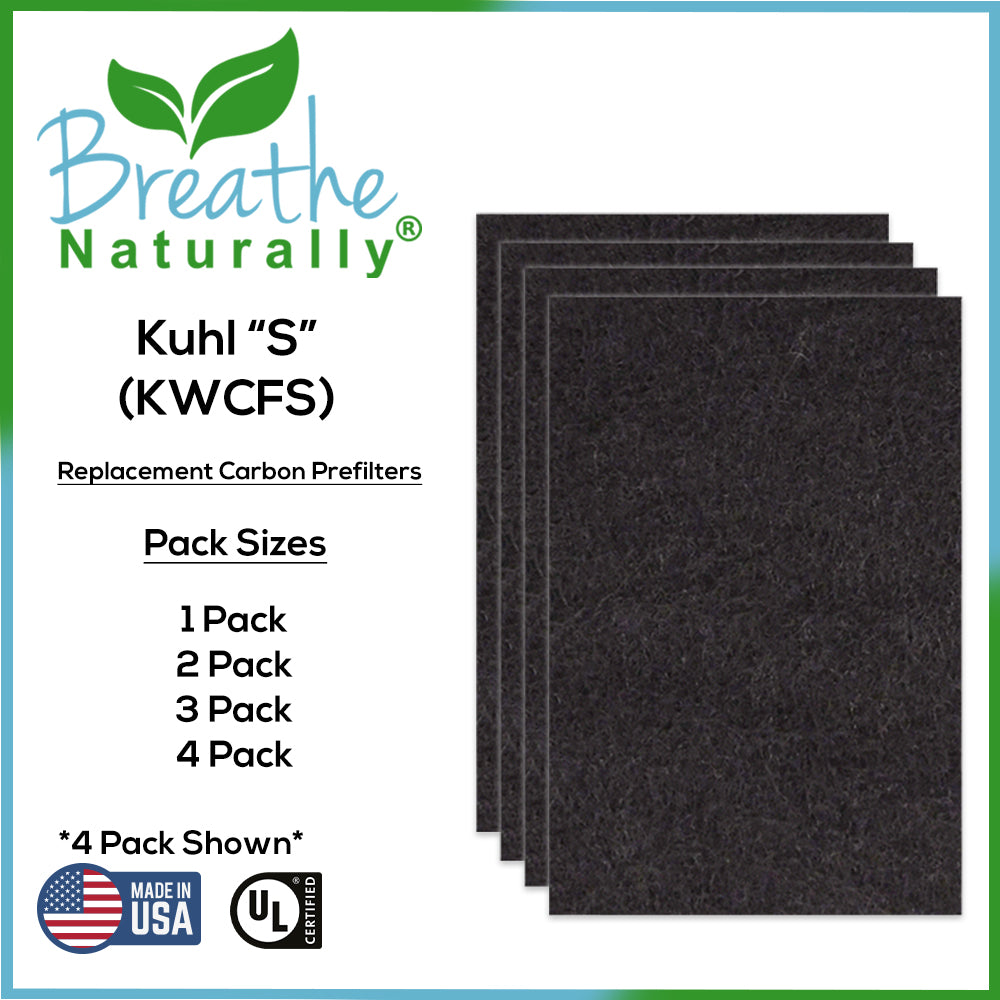 Replacement Filters - 2 Pack - Three Sizes Available