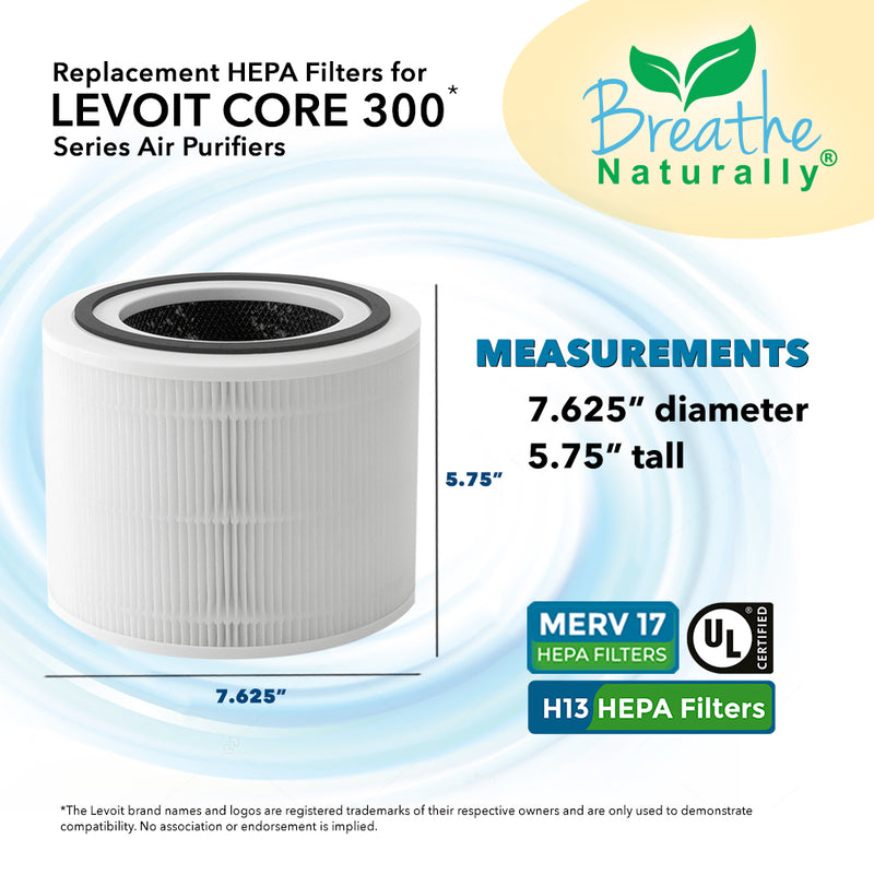 LV-PUR131 Replacement Parts HEPA Filter Compatible For Levoit LV