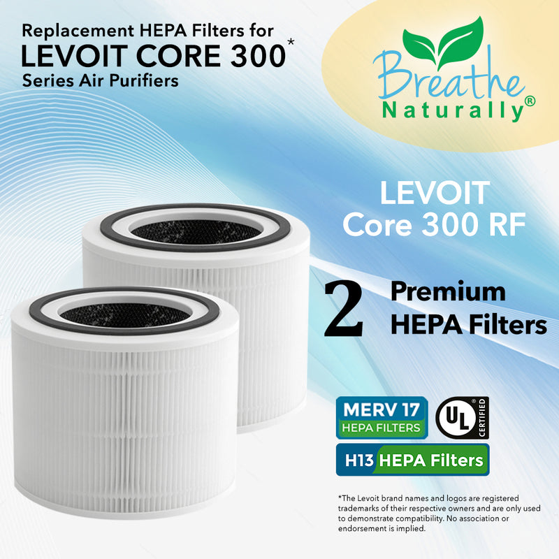1 Pack Replacement HEPA Filter Compatible with Levoit LV-PUR131 Part LV- PUR131-RF Air Purifier（