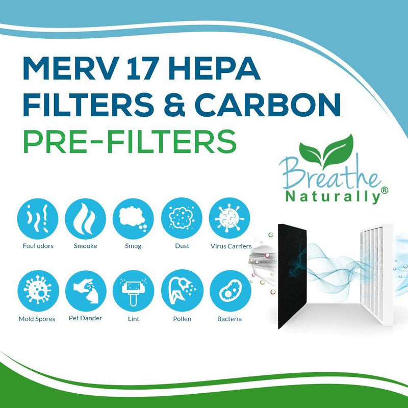 True HEPA & Carbon Air Filter Replacement For Levoit LV-PUR131 Air  Purifier NEW
